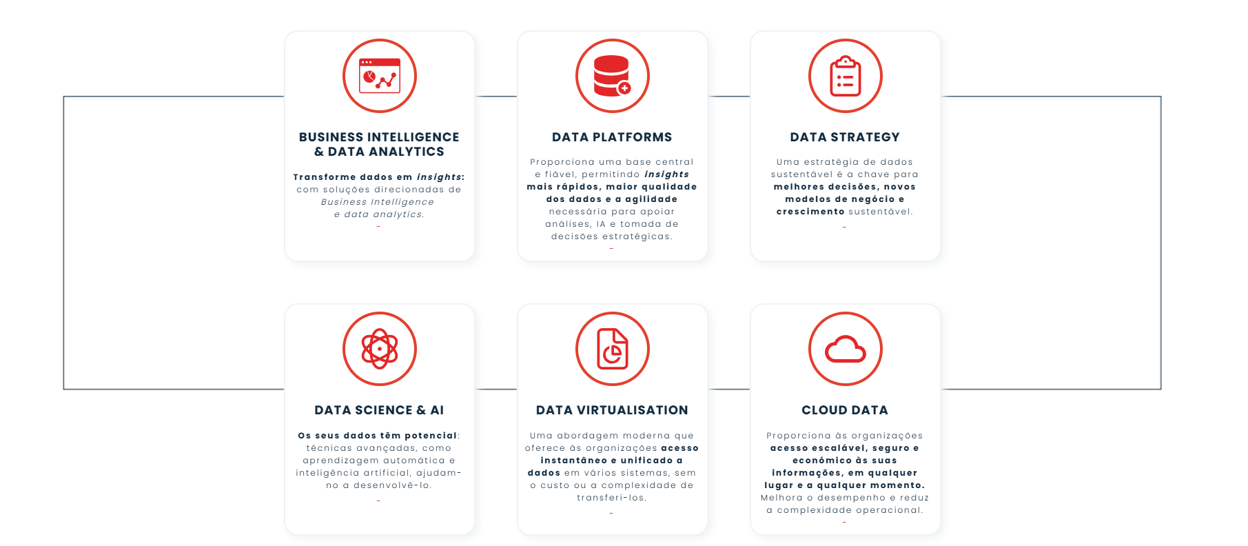 Passio Consulting Passio Consulting